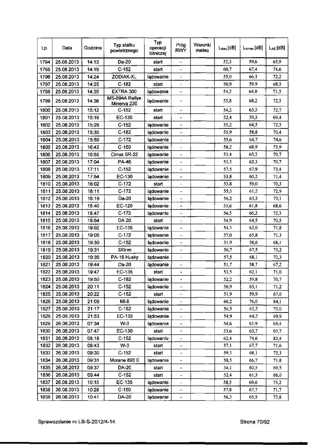 Lp 794 795 796 797 798 799 800 80 80 803 804 805 806 807 808 809 80 8 8 83 84 85 86 87 88 89 80 8 8 83 84 85 86 87 88 89 830 83 83 833 834 835 836 837 838 839 5.08.03 5.08.03 5.08.03 5.08.03 5.08.03 5.08.03 5.08.03 5.08.03 5.08.03 5.08.03 5.08.03 5.08.03 5.08.03 5.08.03 5.08.03 5.08.03 5.08.03 5.08.03 5.08.03 5.08.03 5.08.03 5.08.03 5.08.03 5.08.03 5.08.03 5.08.03 5.08.03 5.08.03 5.08.03 5.08.03 5.08.03 5.08.03 5.08.03 5.08.03 5.08.03 6.