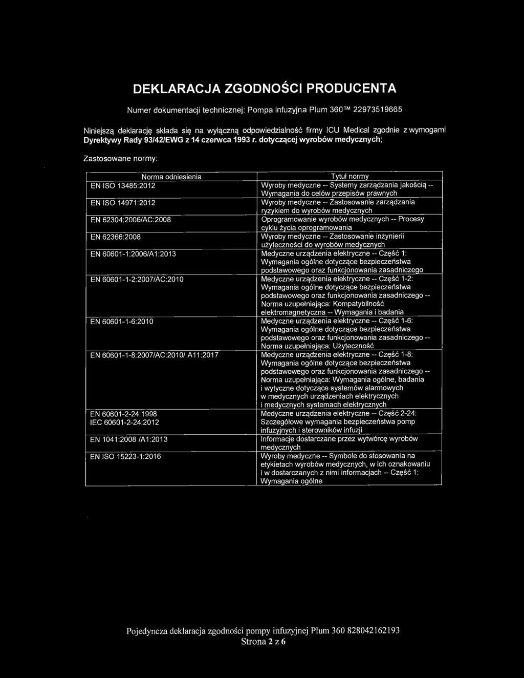 DEKLARACJA ZGODNOSCIPRODUCENTA icumedtcal humd I wr111cc l ion~ Niniejszq deklaracj~ sklada si~ na wylqcznq odpowiedzialnosc firmy ICU Medical zgodnie z wymogami Dyrektywy Rady 93/42/EWG z 14 czeiwca