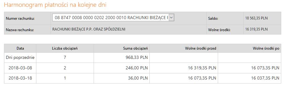 Oprócz informacji o rachunku w oknie możesz: używając polecenia Zmień nazwę znajdującego się przy nazwie rachunku zmienić bankową nazwę na własną; powrót do nazwy nadanej przez Bank jest możliwy za