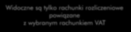 tylko rachunki rozliczeniowe powiązane z wybranym