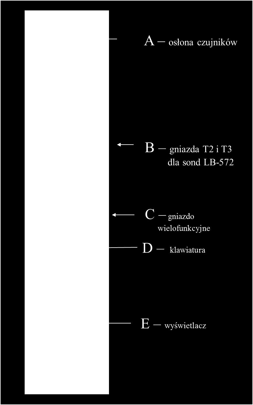 Instrukcja obsługi miernika LB-575 8 Rys. 1 Panel odczytowy LB-575 widok od strony klawiatury W skład zestawu miernika klimatu LB-575 wchodzi: Panel odczytowy LB-575. Ładowarka.