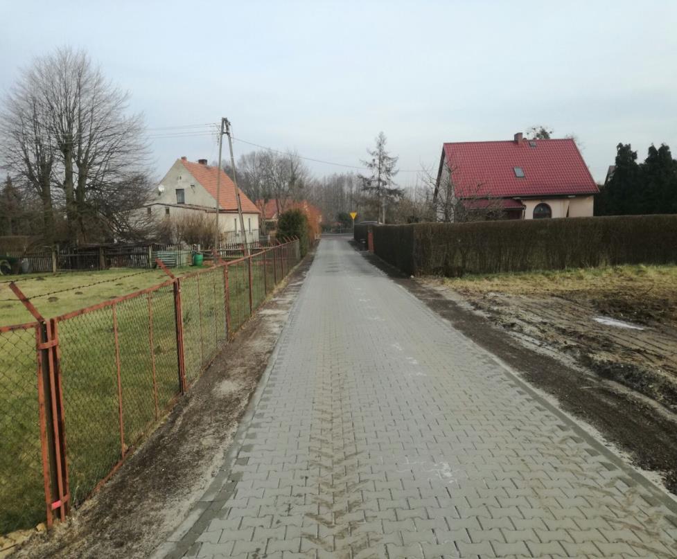 realizacją W