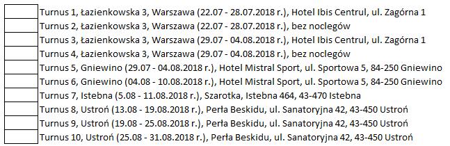 strona: 1/5 KARTA KWALIFIKACYJNA UCZESTNIKA WYPOCZYNKU I.