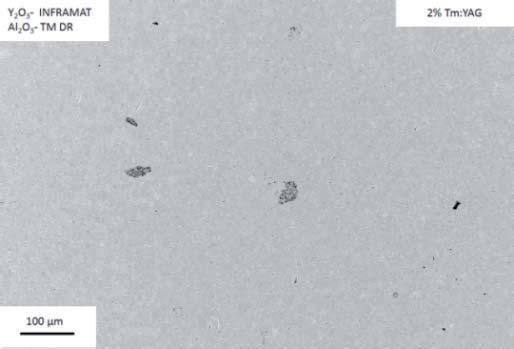 SEM images of powders used for preparation of Tm:YAG