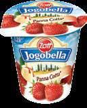 Jogurt