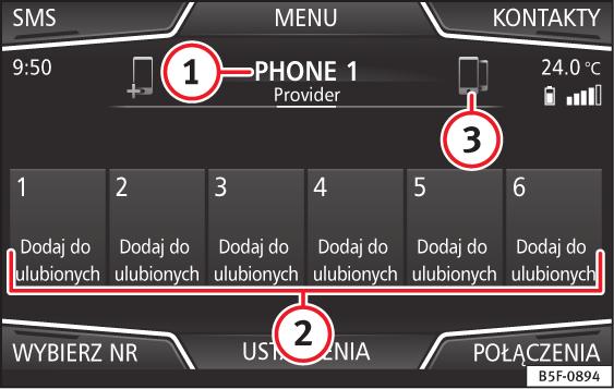 System zarządzania telefonem (TELEFON) Informacja Telefon komórkowy może zażądać zatwierdzenia transferu danych z książki telefonicznej.