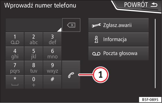 System zarządzania telefonem (TELEFON) Tryb prywatny Tryb prywatny można aktywować tylko podczas rozmowy. Aktywacja trybu prywatnego: Menu Ustawienia. Odznaczyć pole wyboru: Tryb głośnomówiący.