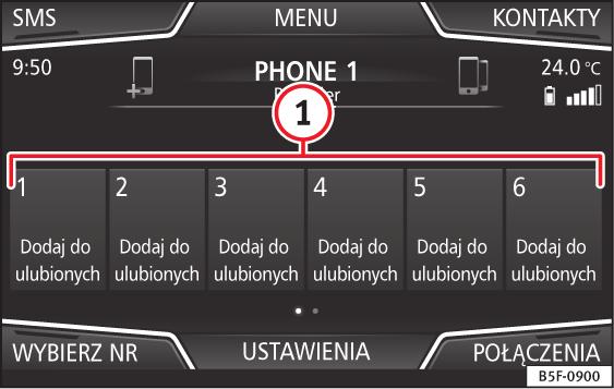 System zarządzania telefonem (TELEFON) Menu Połączenia (listy połączeń) Rys. 80 Menu Listy połączeń. W menu głównym TELEFON naciśnij przycisk funkcyjny Lista połączeń.