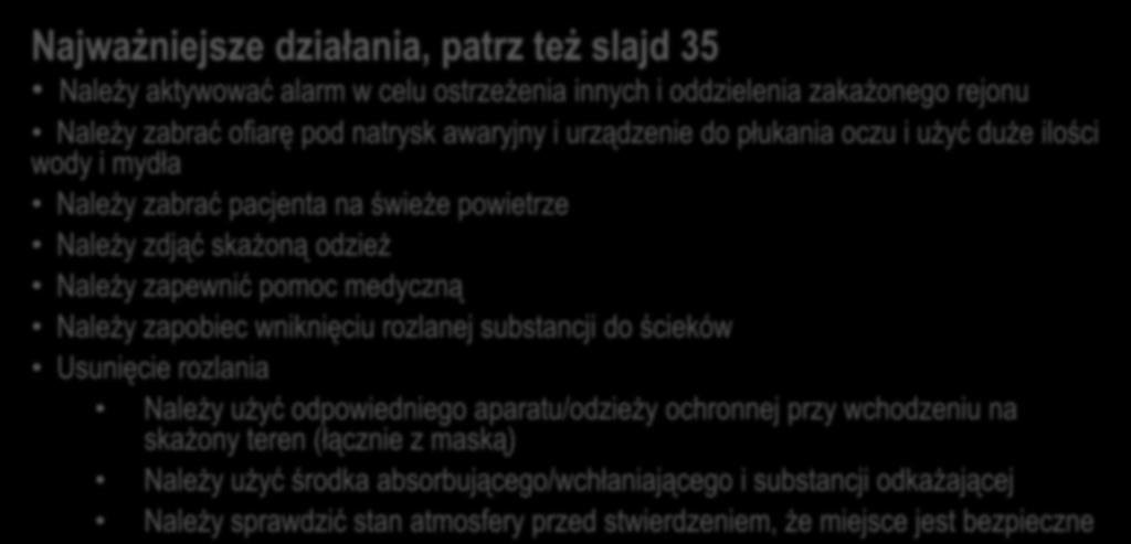 Odpowiedzi Pompa izocyjanianowa, która jest w trakcie naprawy jest, przez pomyłkę, ciągle pod ciśnieniem.