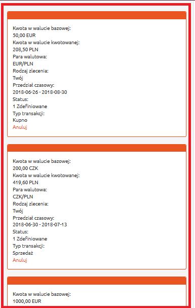 Rysunek 105. Przegląd transakcji planowanych. Szczegóły.