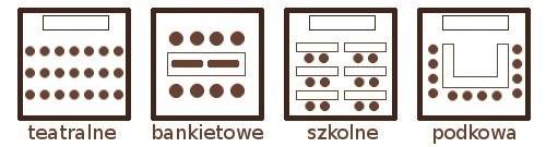 Zadanie 10. Grupie pań udających się na weekend na Wzgórza Dylewskie do hotelu Dr Ireny Eris należy przede wszystkim zaproponować usługi w zakresie Zadanie 11. pielęgnacji ciała. turystyki kulinarnej.