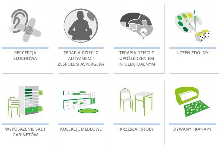 ZAJĘCIA REWALIDACYJNE EDUKACJA WŁĄCZAJĄCA