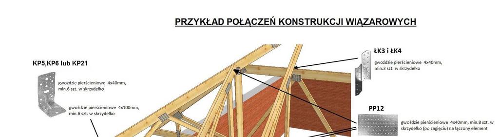 UWAGA: Zmiana płytek