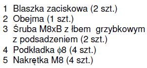 Przy montażu tablic należy pamiętać, że ilość uchwytów zależy zarówno od ilości słupków jak i od ilości paneli. Fot. 65. Widok ogólny uchwytu Fot. 66.