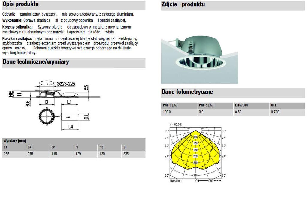 Oprawa B, B1 Oprawa B1 z