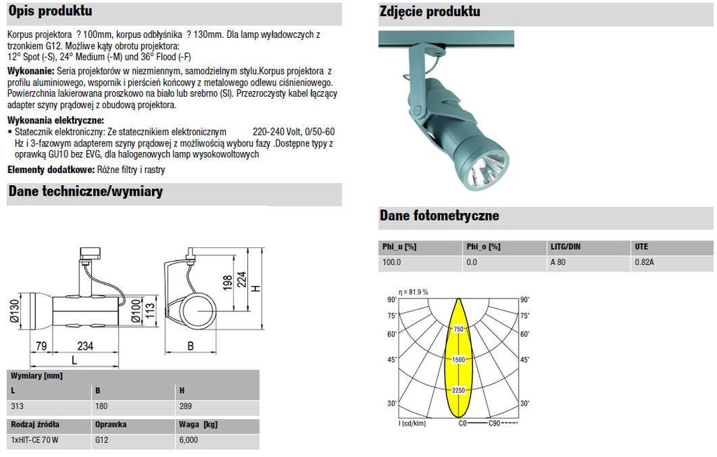 Oprawa R Oprawa AW1 Oprawa awaryjna z optyką otwartą do montażu w sufitach podwieszanych z czasem podtrzymania 1h, moc 3W Oprawa AW2 Oprawa awaryjna z optyką korytarzową montowana w sufitach