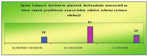 100 J. Michalak Rys. 3.