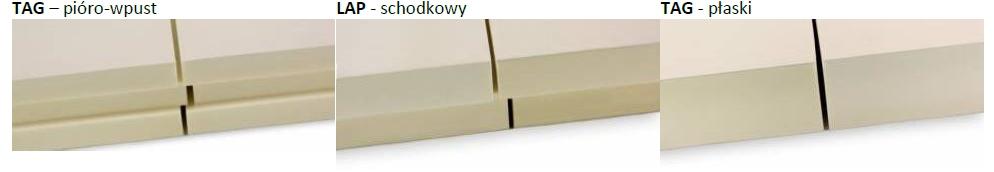 KATALOG ROZWIĄZAŃ TECHNICZNYCH - INFORMACJE OGÓLNE PROGRAM PRODUKCJI Płyta termpir produkowana jest w grubościach od 20 do 250mm. Typowe wymiary pojedynczej płyty to 600x1200mm i 1200x2400mm.