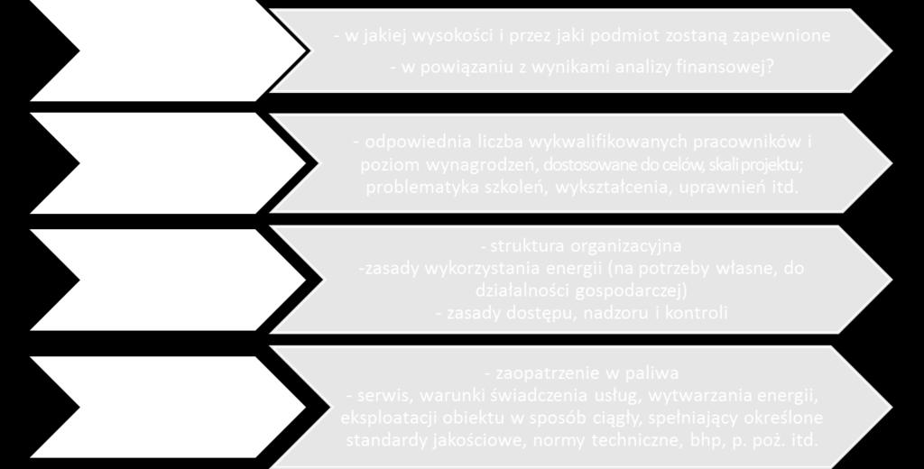 2) W studium należy uzasadnić, w jaki sposób wnioskodawca (lub operator) sprosta wymaganiom związanym z bieżącym utrzymaniem infrastruktury i utrzymaniem celów projektu.