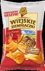 17 42 MASŁO