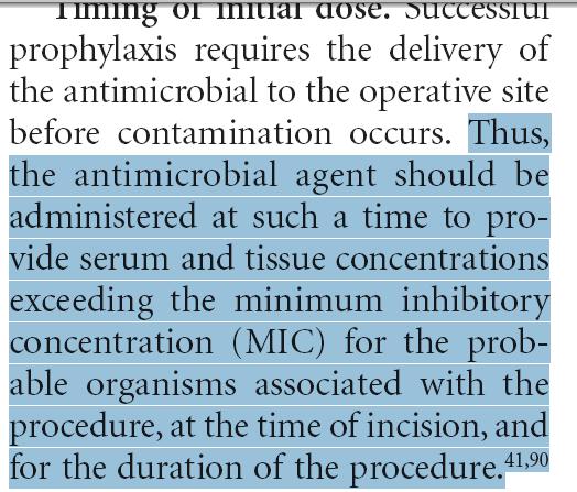 Clinical practice guidelines for antimicrobial prophylaxis in surgery Am J Health-Syst Pharm Vol 70 Feb 1, 2013 Czas podania pierwszej