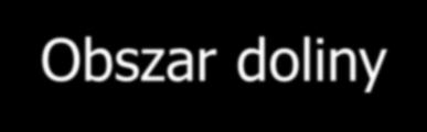 Wstępna ocena ryzyka powodzi