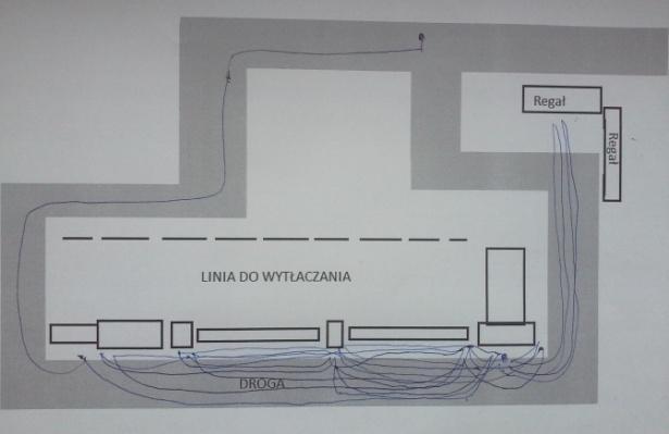 s. 94-105 poziomowi World Class OEE (85%), przy czym występuje nadal obszar do usprawnień i zwiększenia efektywności.