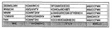 SELECT IMIE, NAZWISKO, NR_KARTY_KREDYT, MIASTO FROM DB2ADMIN.KLIENCI WHERE NR_KARTY_KREDYT IS NOT NULL; Rys.3.14.