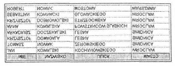 Rys.3.19. Oto drugi przykład, w którym pomijamy dwie pierwsze litery nazwiska: SELECT IMIE, NAZWISKO, ULICA, MIASTO FROM DB2ADMIN.KLIENCI WHERE NAZWISKO LIKE '_C%'; Podsumowanie 1.