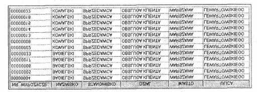 DB2ADMIN.MIEJSCA.MIASTO, DB2ADMIN.MIEJSCA.ULICA FROM DB2ADMIN.PRACOWNICY, DB2ADMIN.MIEJSCA, DB2ADMIN.WYPOZYCZENIA WHERE DB2ADMIN.PRACOWNICY.NR_MIEJSCA = DB2ADMIN.MIEJSCA.NR_MIEJSCA AND DB2ADMIN.