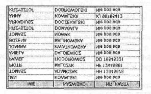 Funkcja YALUE jest synonimem funkcji COALESCE., Poniższy przykład użycia funkcji COALESCE rozwiązuje nasz problem z poprzedniej sekcji.