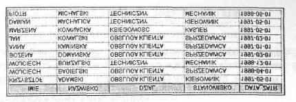 Porównania daty Kolumny typu daty lub czasu mogą być porównywane z innymi wartościami reprezentującymi datę lub czas. Wartości przedstawiające datę lub czas muszą być otoczone pojedynczym cudzysłowem.