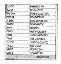 " SUBSTR była aktywna w InterBase, wykonaj poniższe polecenie w Interactive SQL.