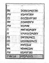 Rys.5.15. Łączenie łańcuchów Funkcja CONCAT pozwala łączyć ciągi znaków w jeden łańcuch wynikowy. Funkcja ta jest dostępna tylko w DB2.