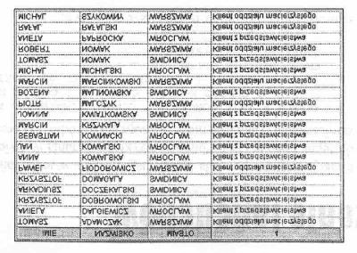 Wyrażenie CASE dostępne jest tylko w systemie DB2.