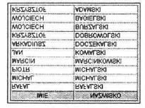 KLIENCI WHERE NA2WISKO LIKE '%SKI' UNION SELECT IMIE, NAZWISKO FROM DB2ADMIN.PRACOWNICY WHERE NAZWISKO LIKE '%SKI' ORDER BY NAZWISKO DESC; Rys.7.3.