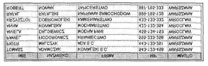 ALTER TABLE DB2ADMIN.KLIENCI_TEST ADD FIRMA VARCHAR(40) ADD NIP CHAR(12) ; W InterBase kolejne wiersze ze słowem ADD w powyższym poleceniu należy oddzielić przecinkiem.