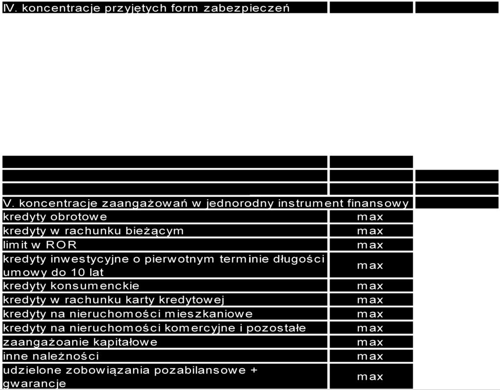 Klientom produkty, b) wydawanie rekomendacji lub zaleceń, które pozwalają na zminimalizowanie ryzyka, c) stosowanie