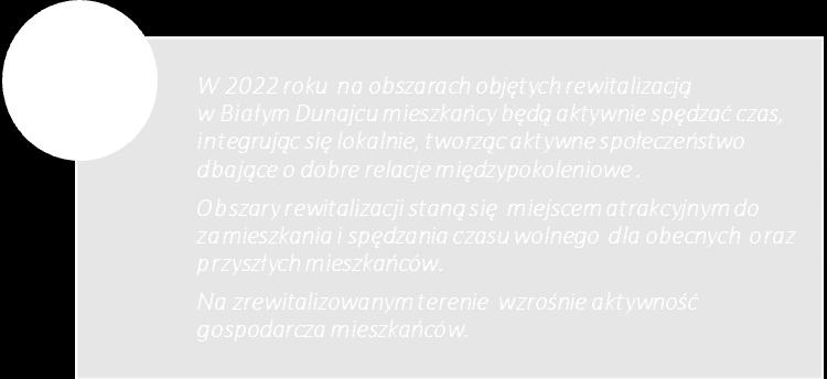 wzmacnianie integracji społecznej. Ponadto ważnym aspektem działań rewitalizacyjnych będzie podniesienie stopnia integracji (wewnątrzpokoleniowej i międzypokoleniowej) mieszkańców poprzez np.
