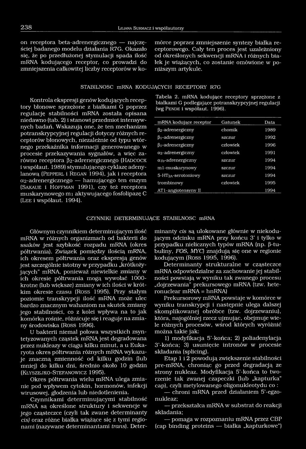 Cały ten proces jest uzależniony od określonych sekwencji mrna i różnych białek je wiążących, co zostanie omówione w poniższym artykule.