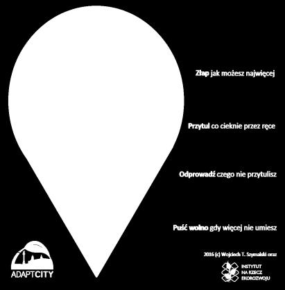 POLITYKI KSZTAŁTOWANIA ZIELENI I ŚRODOWISKA Polityka ochrony przyrody i różnorodności biologicznej Polityka ochrony klimatu Polityka ochrony powietrza Polityka ochrony klimatu akustycznego Polityka