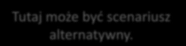 3 Użytkownik wprowadza żądane informacje i zatwierdza je.