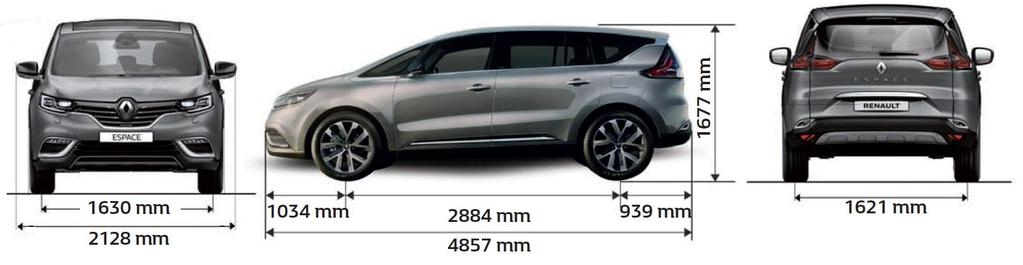 SILNIKI ENERGY TCe 200 EDC ENERGY dci 160 EDC ENERGY dci 130 Rodzaj paliwa benzyna diesel diesel Typ skrzyni biegów automatyczna EDC 7b. automatyczna EDC 6b. manualna 6b.