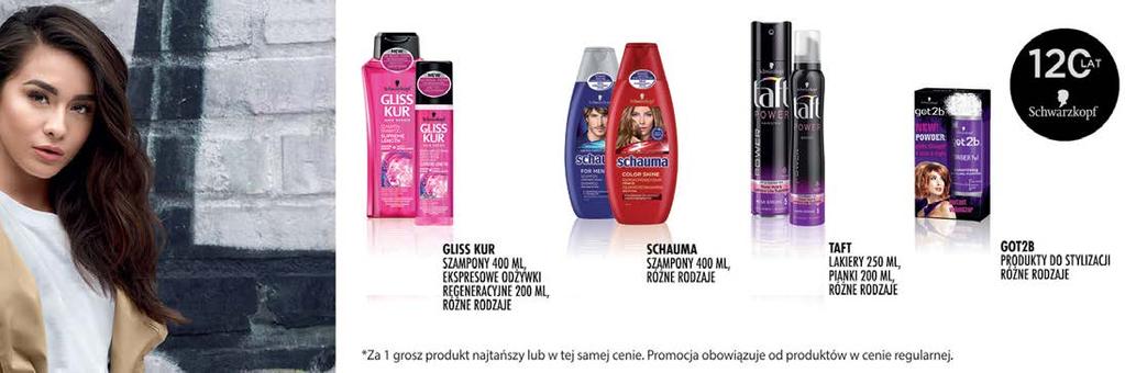 4 KOLORYZACJA WŁOSÓW / PIELĘGNACJA WŁOSÓW DOŁĄCZ DO KU klublifestyle.