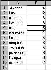 Rozdział 7 Kopiowanie komórek Przy pomocy polecenia Wypełnij. Skopiujemy formuły dotyczące III kwartału do odpowiednich komórek IV kwartału.