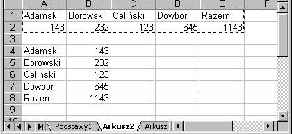 Odwołanie bezwzględne używa dwóch znaków $: przed adresem kolumny i wiersza. Możemy znak $ wstawiać tylko przed adresem kolumny, wtedy ten adres jest bezwzględny(tzn.