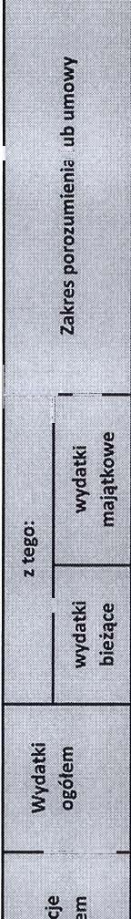 terytralne =... ll. '''.