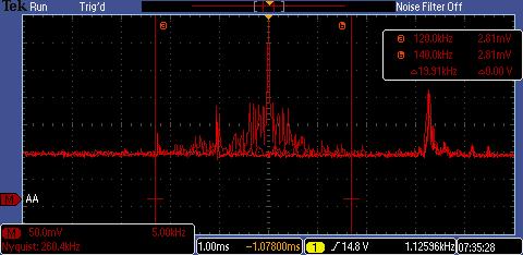 Rozdział IV: Analizator protokołu LonTalk moduły Power Line Communication Analyzer Power Line Communicator Analyzer jest urządzeniem dostarczanym przez firmę Echelon, służącym do analizy transmisji w