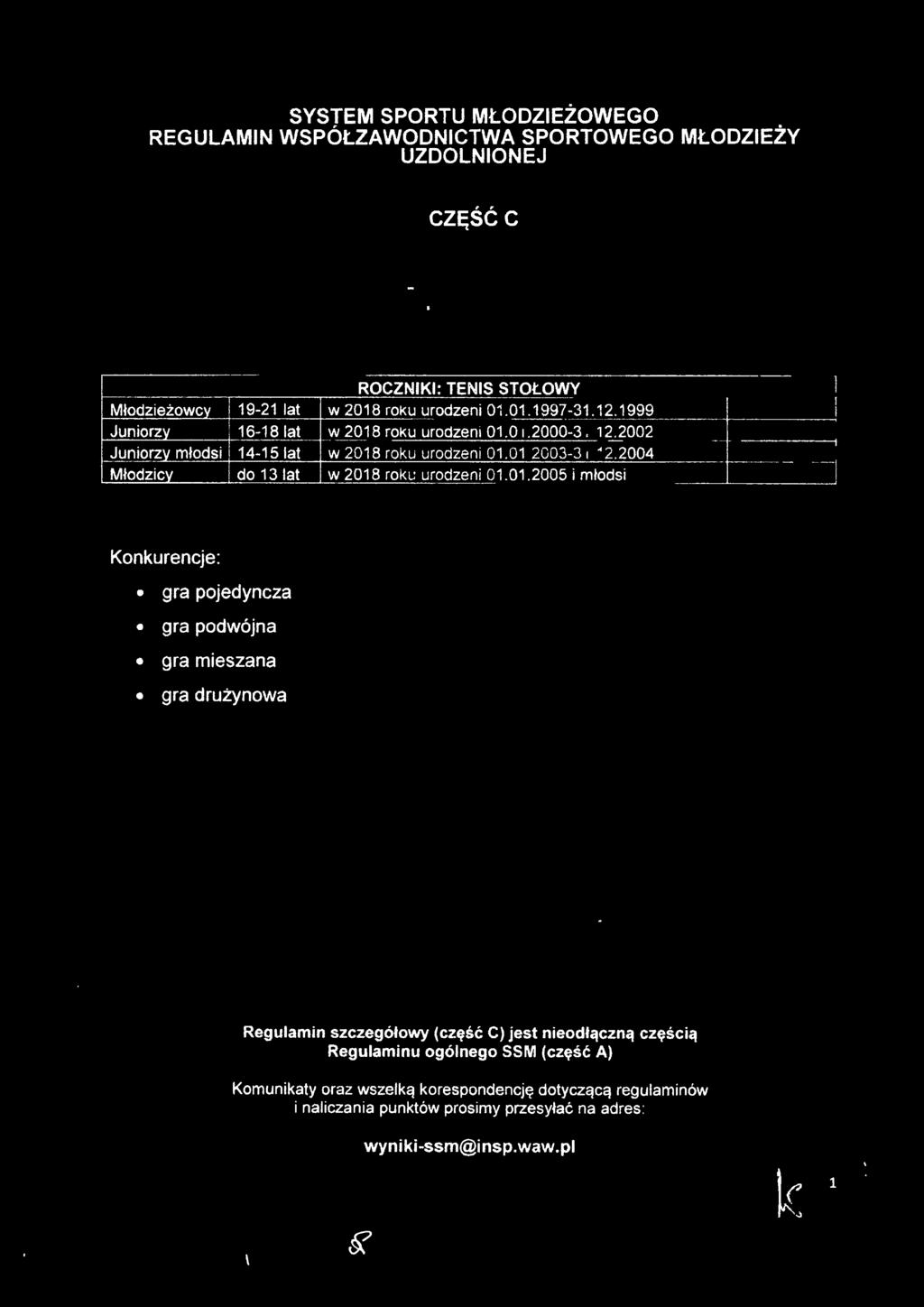 SYSTEM SPORTU MŁODZEŻOWEGO REGULAMN WSPÓŁZAWODNCTWA SPORTOWEGO MŁODZEŻY UZDOLNONEJ CZĘŚĆ C TENS STOŁOWY ROK 208 Młodzeżowcy Junorzv Junorzy młods Młodzcy 92 lat 68 lat 45 lat do 3 lat ROCZNK: TENS