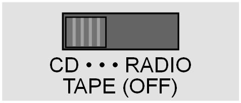 Jeżeli sygnał stereo w paśmie FM ST jest za słaby, możesz ewentualnie poprawić jakość odbioru, ustawiając funkcję odbioru mono (pasmo FM). PL 7. Obsługa płyt CD/MP3 7.1.